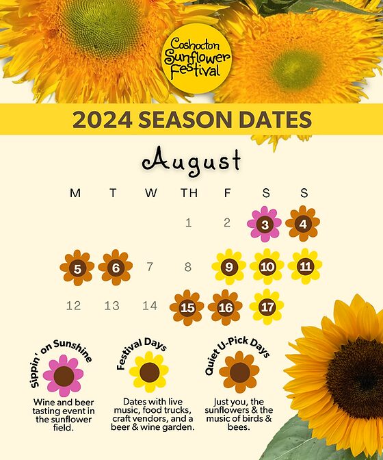 A calendar with sunflowers over the days of the month when the festival is taking place